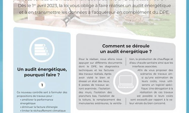 L'audit énergétique 